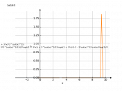 sqrt((1+3*x)*2^(cot(x)^(2)))