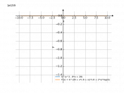 6^(x^2-8*x+28)