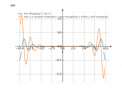 (5*x^5)*sin(3*x)+7*x^2