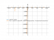 (cos(3*x))^cot(x)