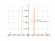 1-cos(x)/sin(x)