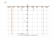 cot(3*x)^(3)