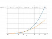 (3*sqrt(x-3)^7)+9/(7*x^2-5*x-8)