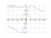 (9*x)/(9+x^2)