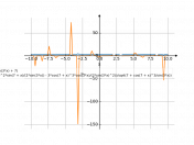 sqrt(cos(x+7)^(3)/sin(3*x)+7)