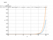 (3*x^4+cos(x))^(log(x))