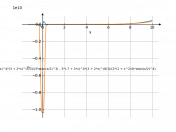 ((3*x-7)^4*(2*x+3)^(8/3))/(atan((1/2)*x)^(3))