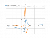 sin((1+3*x)/(1+x^2)^(1/2))