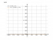 e^(9*x-1)