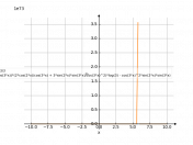 3^(sin(2*x)/cos(3*x))+1/3*(sin(2*x)/3*cos(3*x)^(3))