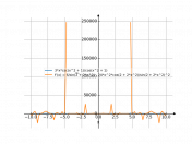 3*x*(csc(x^2+1))/cos(x^2+1)