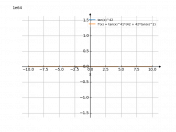 tan(x)^(42)