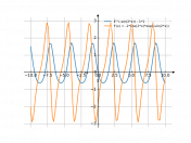 e^(-sin(2*x))-1