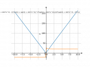 sqrt(441*x^(2)+1)-1/2*log((sqrt(441*x^(2)+1)-21*x)/(sqrt(441*x^(2)+1)+1))