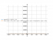 log(sin((2*x+4)/(2*x+1)))