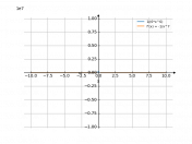 1/6*x^-6
