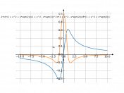 (1/(4*sqrt(2)))*log((x^2+x*sqrt(2)+1)/(x^2-x*sqrt(2)+1))