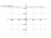 (acos(e^(x^2)))/(log(x+1))