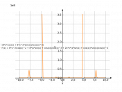 (8*x*cos(x)+8*x^2*sin(x))/cos(x)^(3)