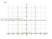 8*(2+3*sin(x)^2/cos(x)^2)*sin(x)/cos(x)^3