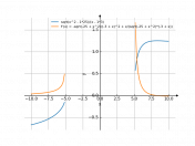 sqrt(x^2-25)/(x-3)