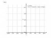 2^tan(x)