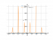 tan(x)-5