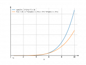 sqrt(2*x-1)*(x^5+8)