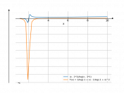 (x-1)/(log(x-1))