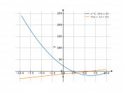 x^2-13*x+23