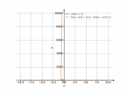 x/(2*x+1)