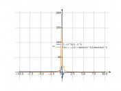 (1+e^t)/(1-e^t)