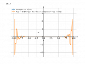 3*cos(2*x^4-x^12)