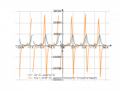 10^(3-sin(2*x)^(3))