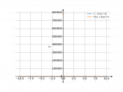 1-27/x^3