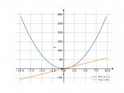 3*x^2+1