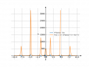 4*tan(x)-5/x