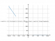 (((2*tan(e)^(2)^(4*x))*(-2*x+1))*(3+2*tan(e^(2*x)+1)^(2)))