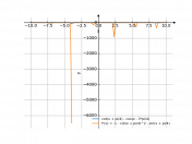 cot(x+(pi/4))-cos(x-(3*pi/4))