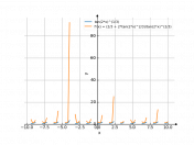 (tan(2*x))^(1/3)