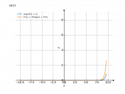 exp(3*x+1)