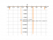 -sin(x)/(1+cos(x))