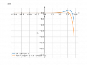 (9-x)*e^(9+x)