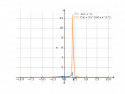 1/(8-x^3)