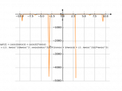 log(((1+cos(x))/sin(x))^(1/2))+cos(x)/2/sin(x)