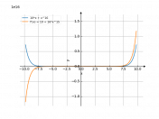 10*x+x^16