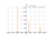 ((1+sin(x))/cos(x))