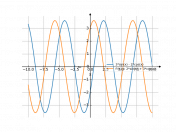 3*sin(x)-2*cos(x)