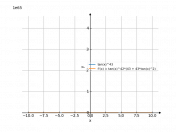 tan(x)^(43)