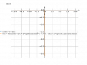 ((cot(x))^2)^(1/x)